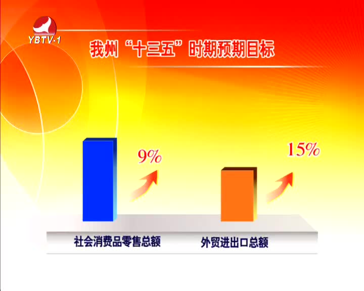 一周要闻汉2016-01-17