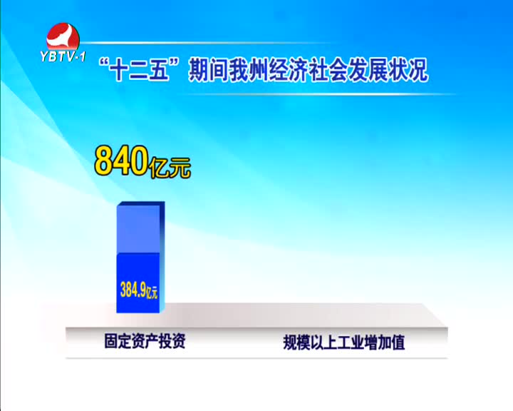 延边新闻2016-01-12
