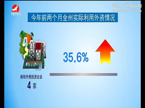 延边新闻 2017-03-23