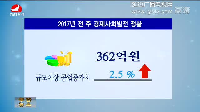연변뉴스 2018-01-14