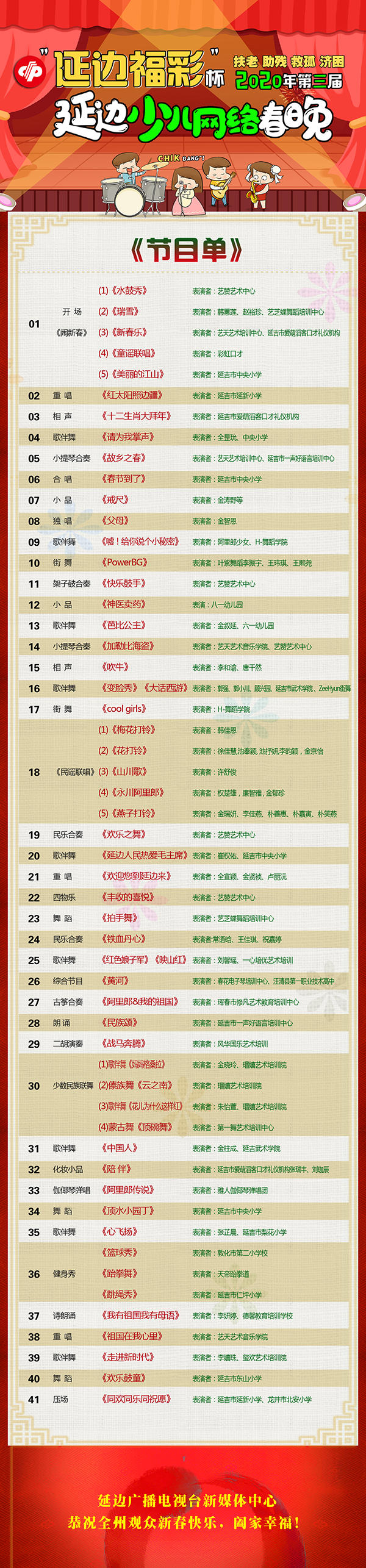 正在上传...