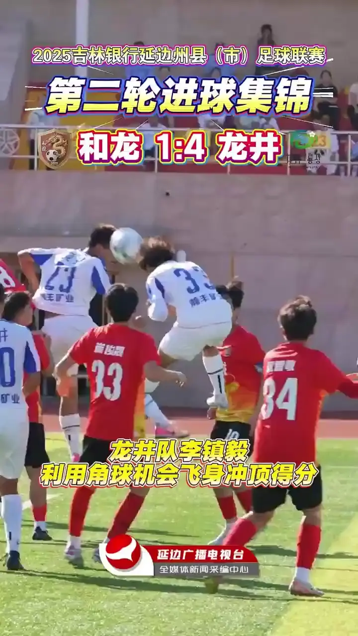 2025 연변주 현(시) 축구리그 2라운드 득점 모음#연변주현시축구리그