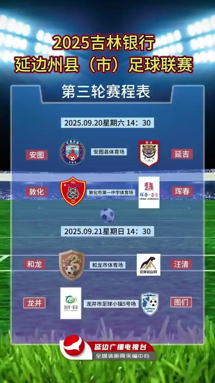 2025년 길림은행 연변주 현(시) 축구리그 3라운드 일정 및 최신 순위표#연변주현시축구리그