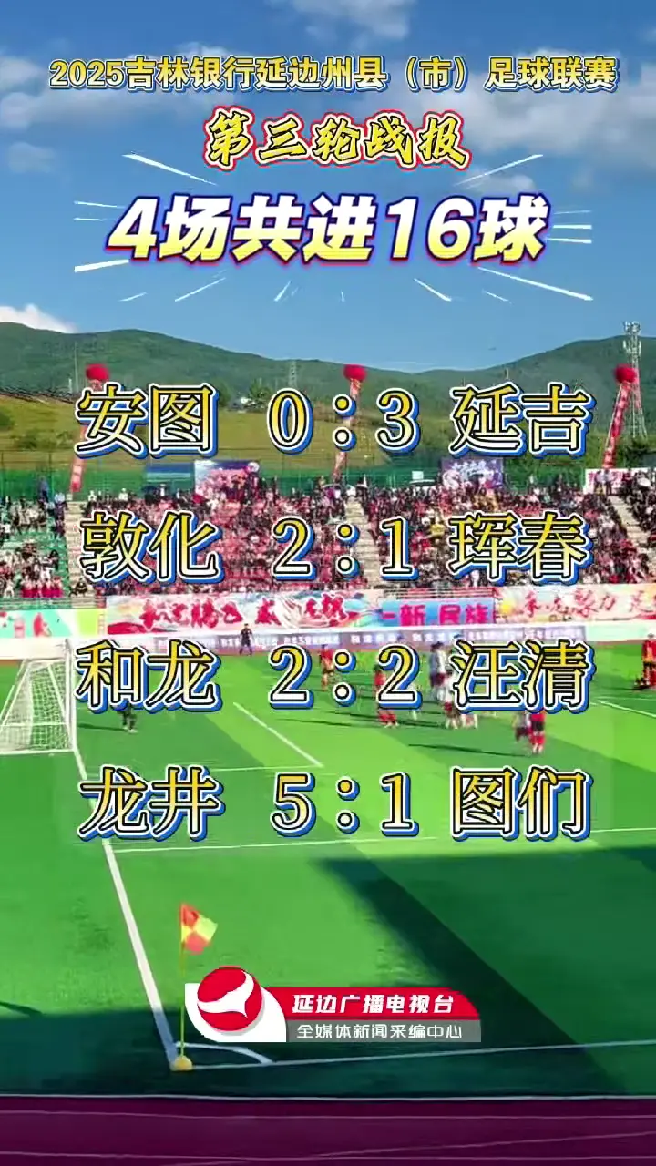 연변리그 3라운드 경기 결과!#연변주 현(시) 축구리그