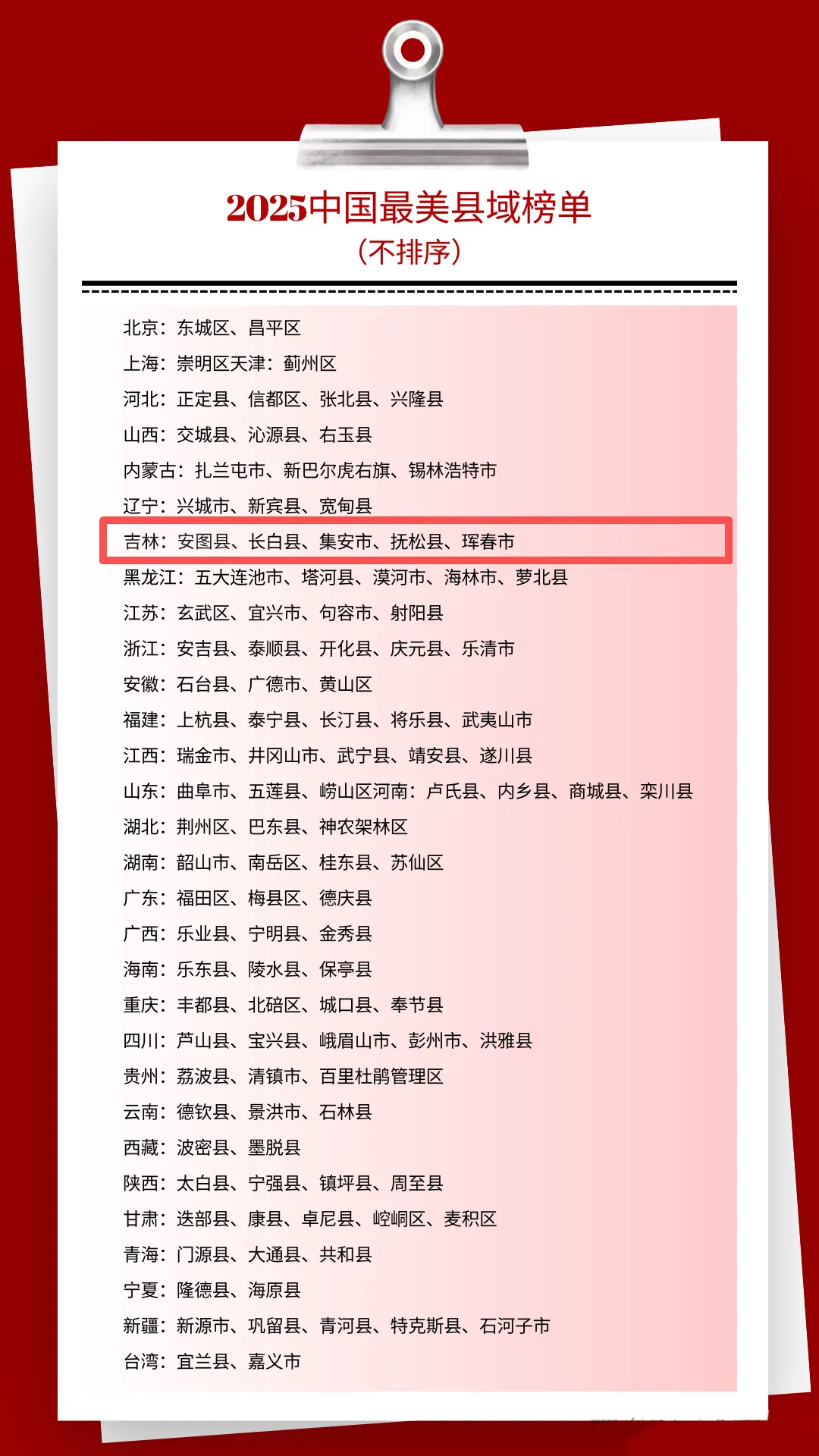 延边这两地“美”进全国榜单！